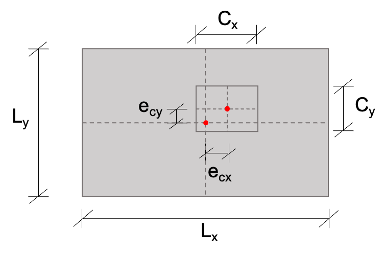 Shallow foundation plan view